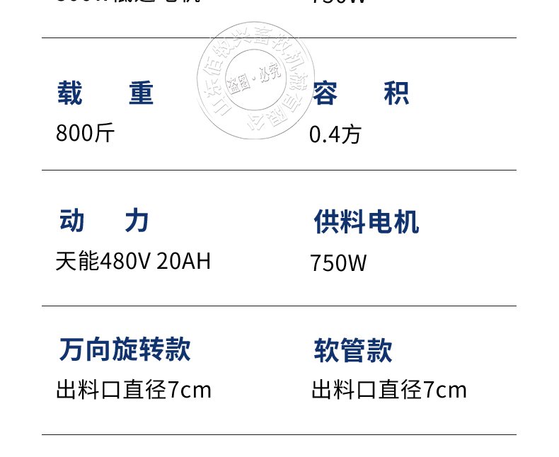 1682320418149087.jpg 猪场料线