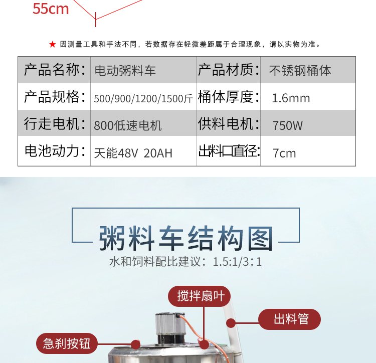 1687760506628098.jpg 传真:0534-5808667