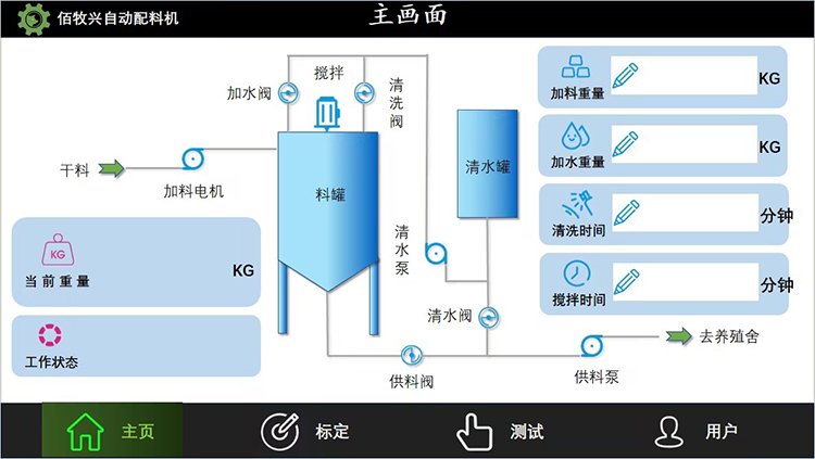 欢迎访问山东佰牧兴畜牧机械有限开运体